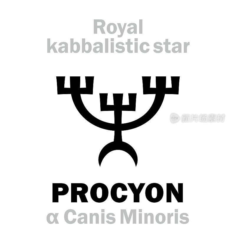 Astrology Alphabet: PROCYON (α Canis Minoris / Antecanis), «Canis Minor» (The Throat of the Little Dog), arab.: Algomeysa. Hieroglyphic behenian sign, Medieval hermetic kabbalistic magic symbol (XVI c.).